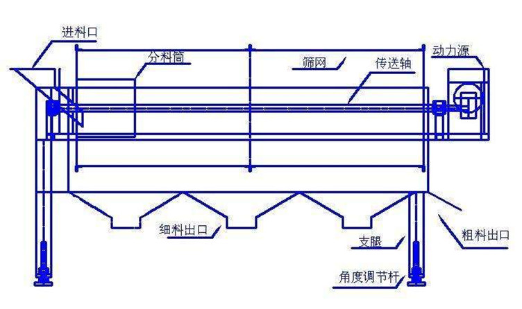 结构图_副本.jpg